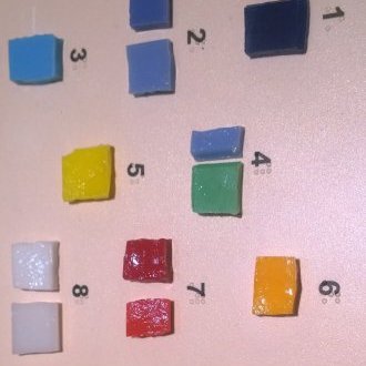 Dérive des positivités 1