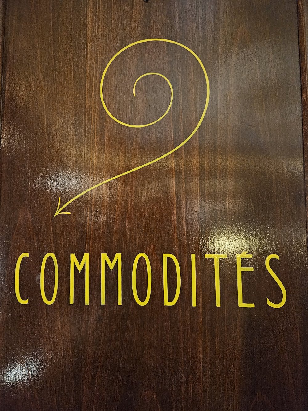 Commodités