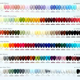 Onychophagistes bienvenus